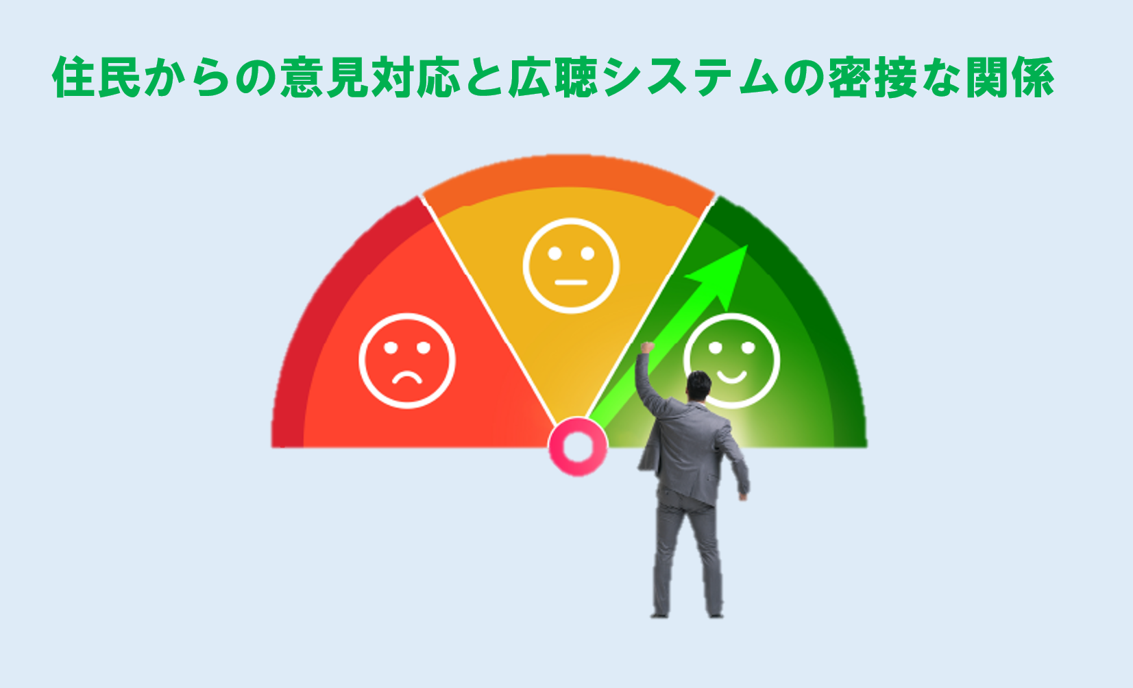 住民からの意見対応と広聴システムの密接な関係